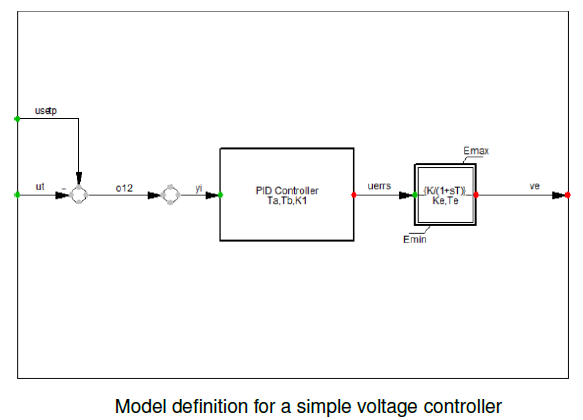 voltage controller
